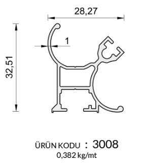 KÖŞE KİRİŞLİ DİKME